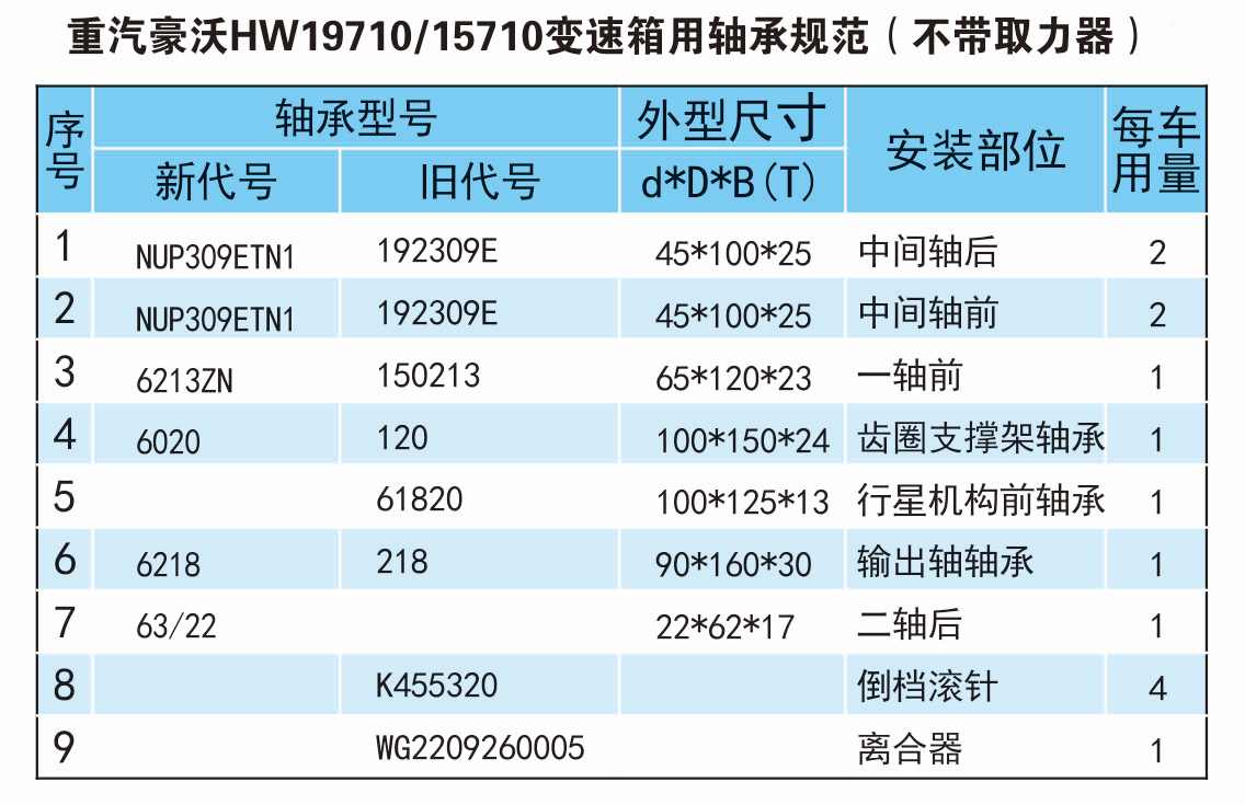 HW19710 15710й淶ȡ.jpg