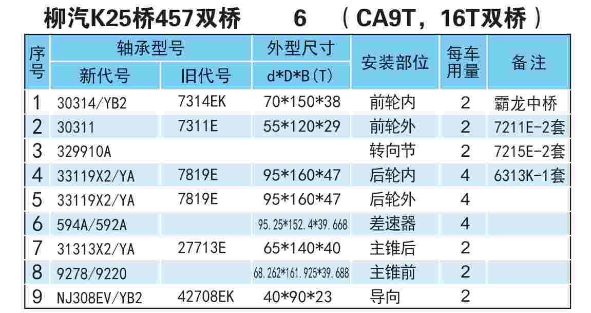 K254576CA9T,16T˫ţ