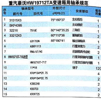 HW19712TAй淶