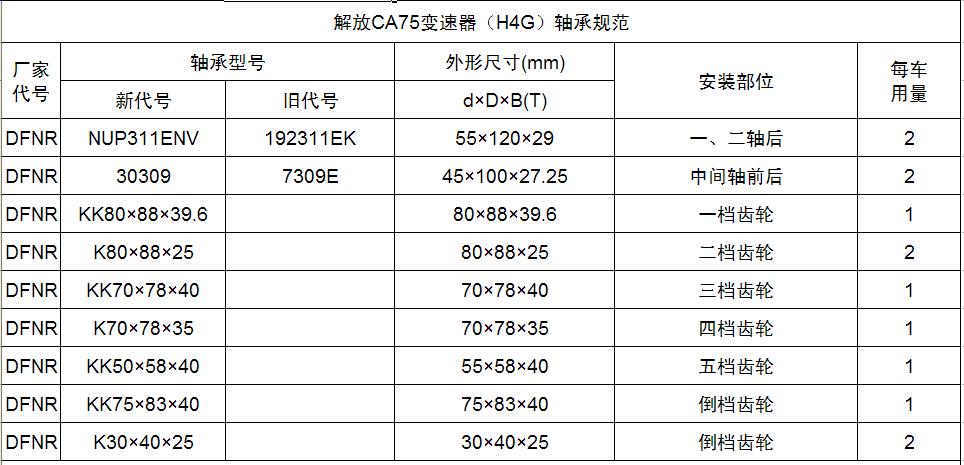 CA75H4Gй淶