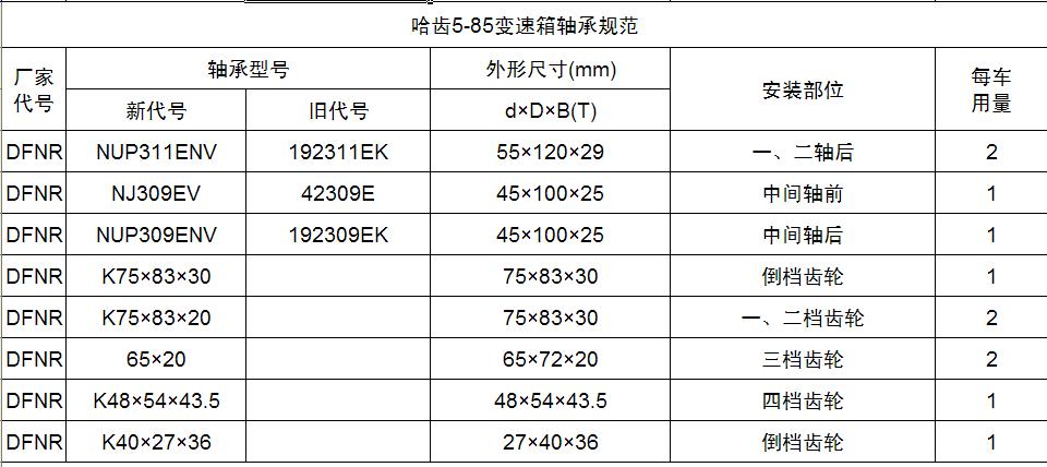 5-85й淶