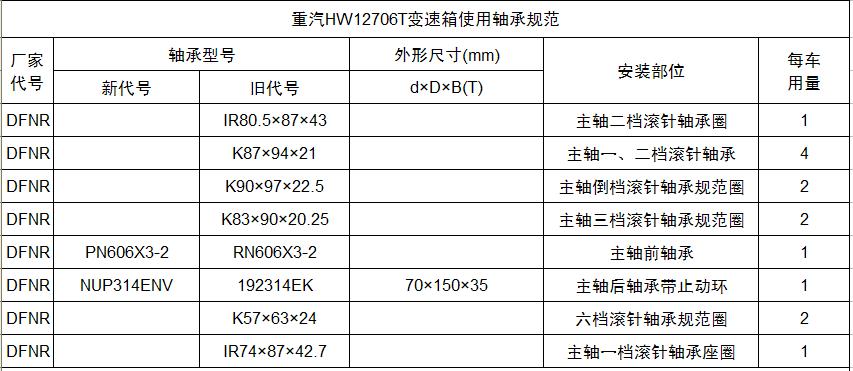 HW12706Tʹй淶