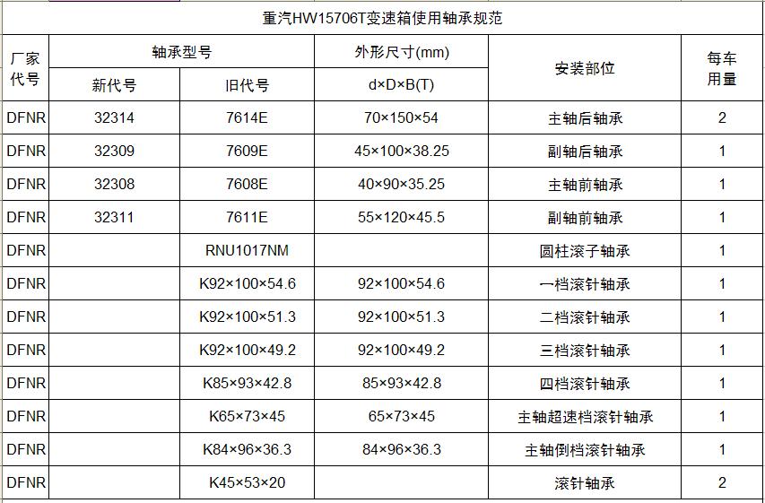 HW15706Tʹй淶